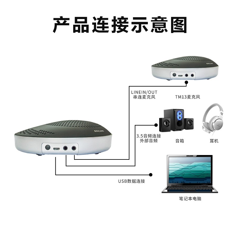 同三維TM13全向USB麥克風