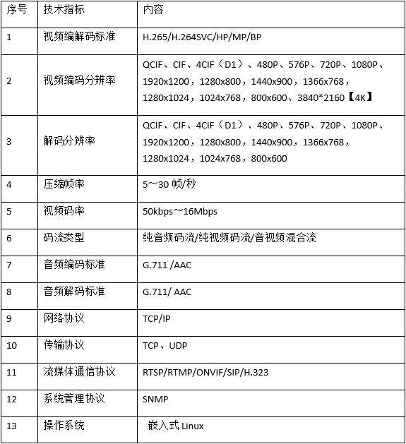 T9862手術(shù)互動(dòng)6+2機(jī)位錄播主機(jī)