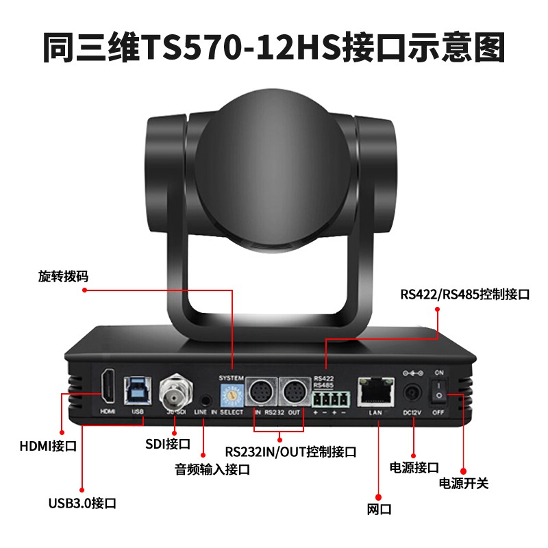 TS570系列信息通訊類全高清攝像機多接口多鏡頭