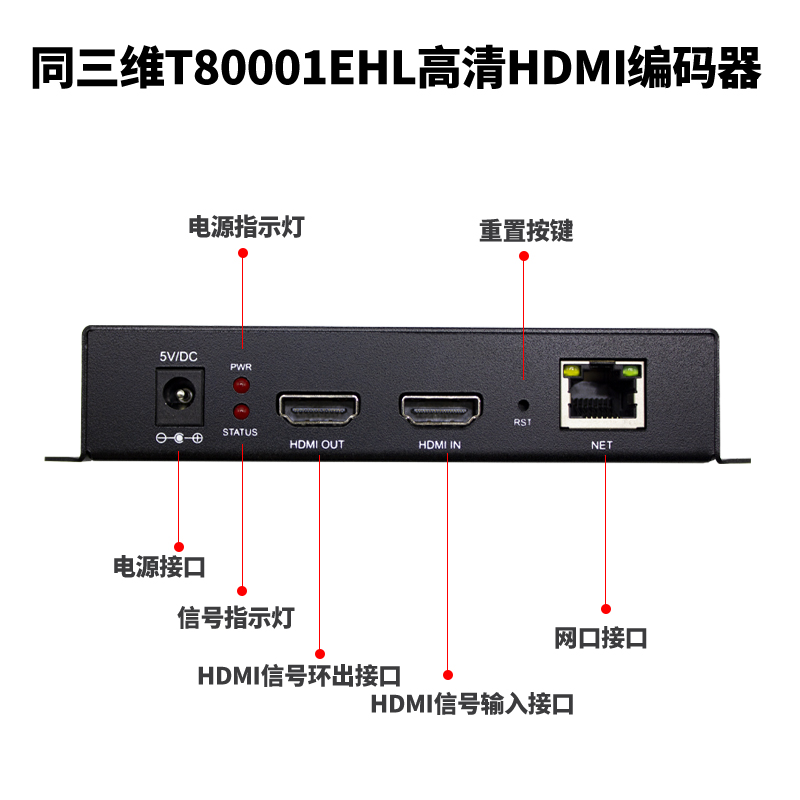 同三維T80001EHL高清HDMI視頻編碼器支持H.265