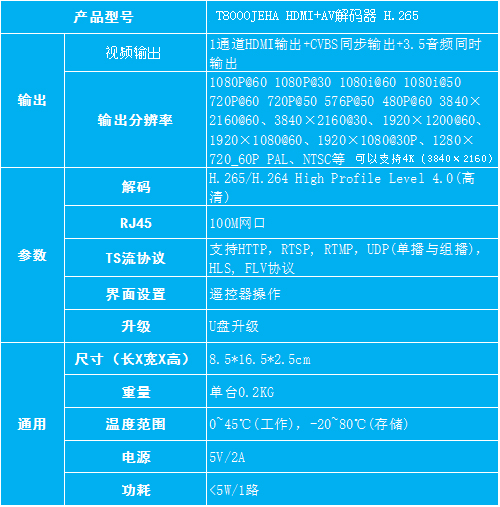 T8000JEHA HDMI+AV高清H.265解碼規(guī)格參數(shù)