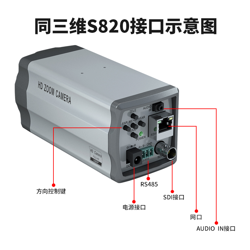 同三維S820高清網(wǎng)絡(luò)一體化攝像機(jī)