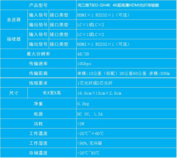 T802-GH4K帶RS232無損4K超高清HDMI光端機參數(shù)