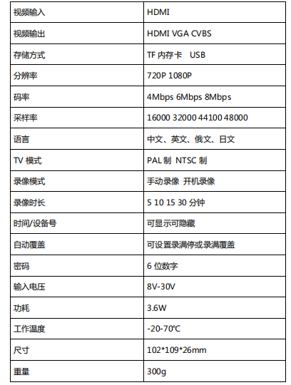 同三維T960高清HDMI錄制盒