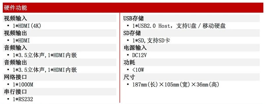 同三維T80002EH視頻編碼標(biāo)準(zhǔn)H.265編解器帶導(dǎo)播功能