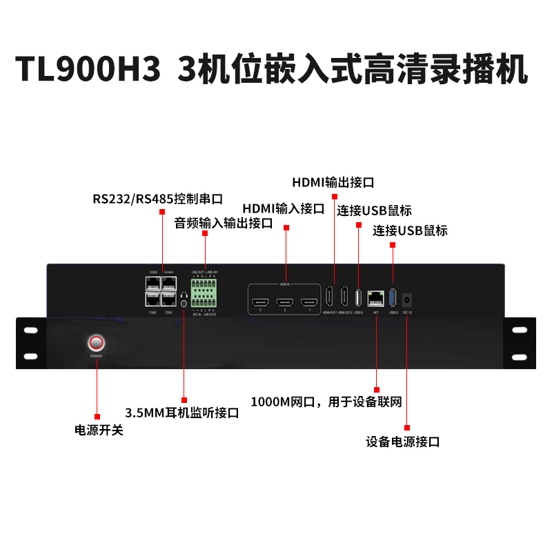 同三維TL900H3嵌入式3機(jī)位會(huì)議錄播主機(jī)（1U機(jī)箱）