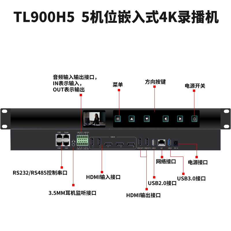 同三維TL900H5嵌入式5機(jī)位4K會議錄播主機(jī)（1U機(jī)箱）