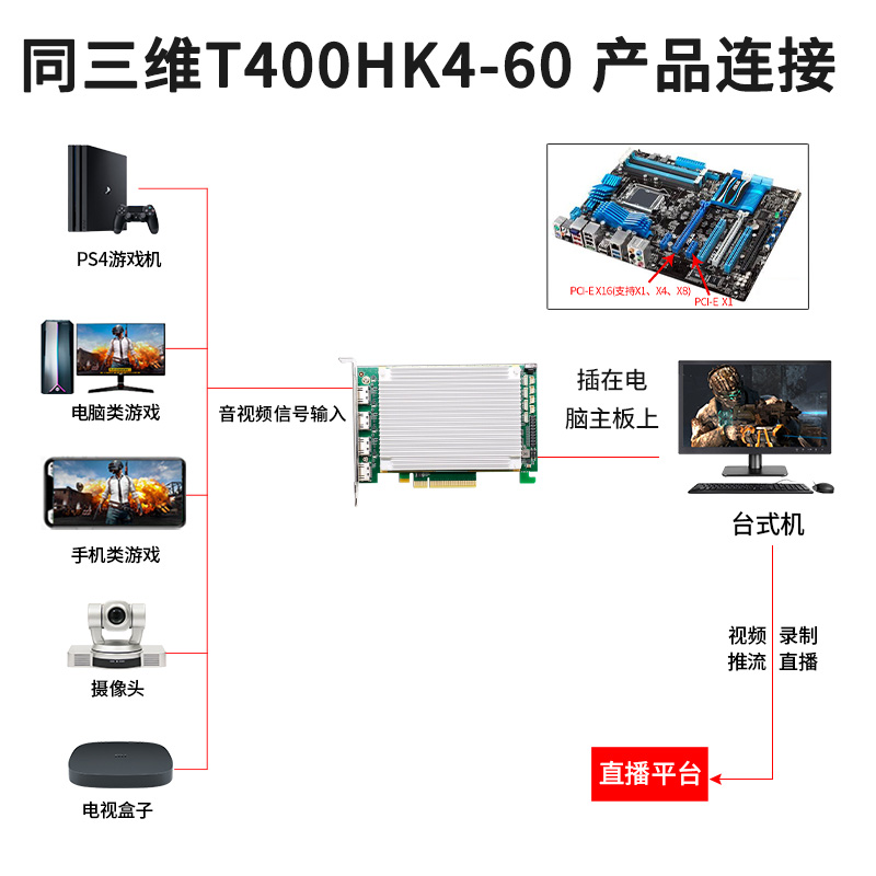 T400HK4-60-主圖4