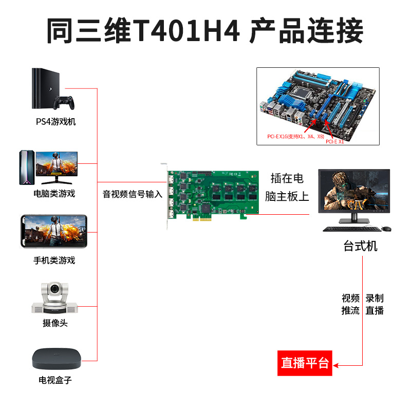 T401H4-主圖4