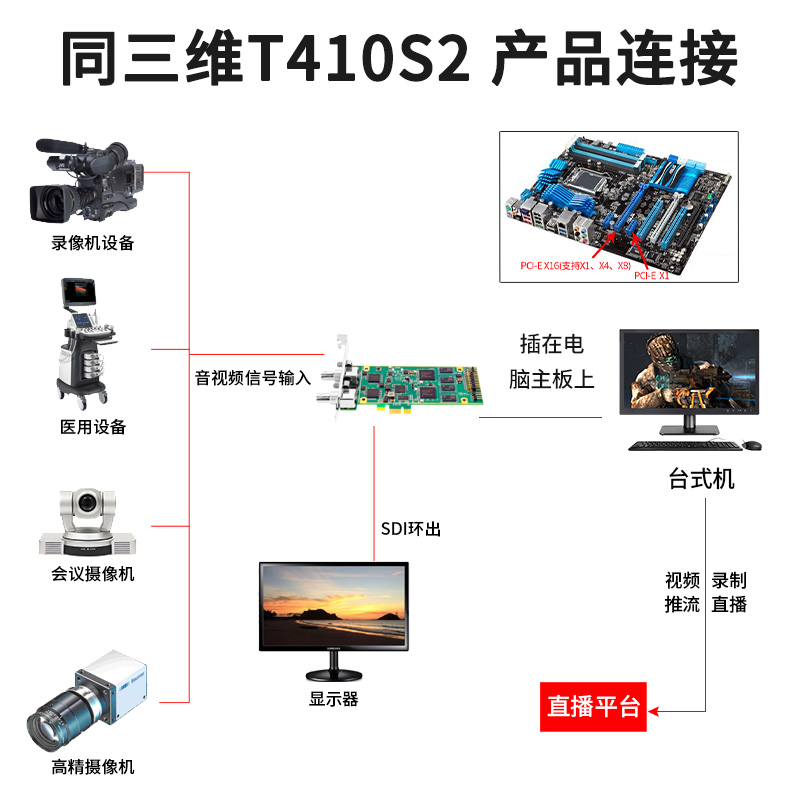 T410S2-主圖4