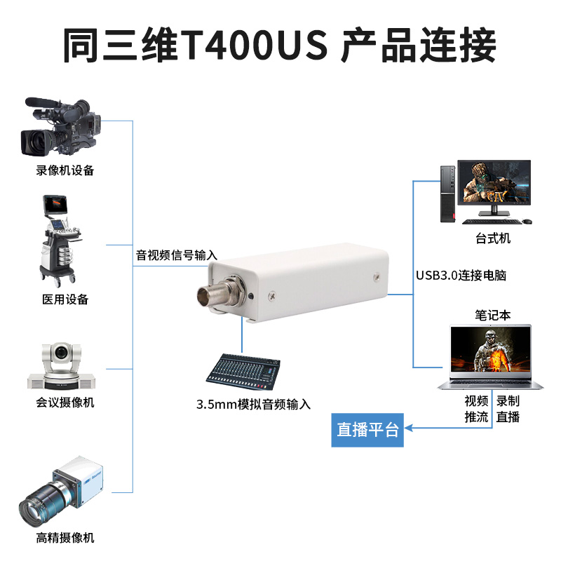 T400US-主圖4